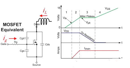 MOS管,開關電流，MOSFET