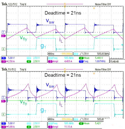 MOS管,開關電流，MOSFET