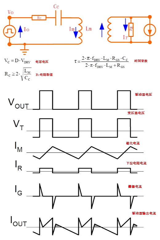MOS管驅(qū)動變壓器隔離電路