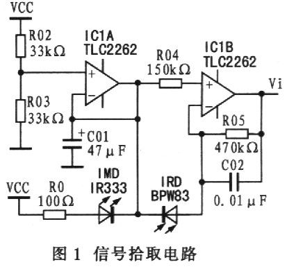 光電技術(shù)的脈搏測(cè)量方法