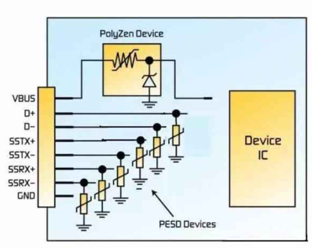 過(guò)壓保護(hù)電路
