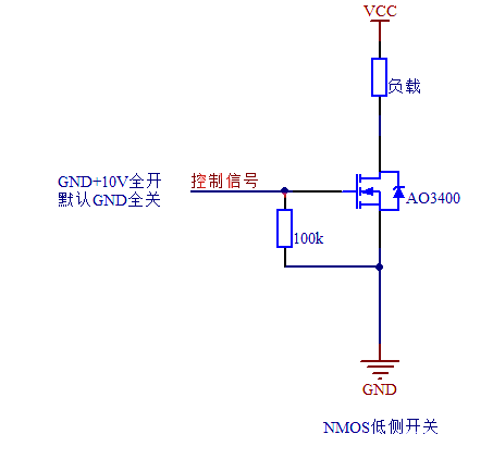 PMOS NMOS 高側驅(qū)動 低側驅(qū)動