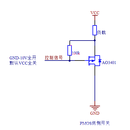 PMOS NMOS 高側驅(qū)動 低側驅(qū)動