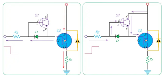 MOS管快速關(guān)斷