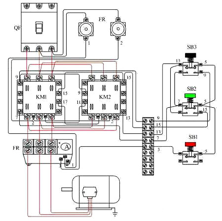 電動(dòng)機(jī)正反轉(zhuǎn)控制接線圖