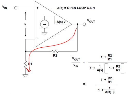 電壓反饋 電流反饋運放